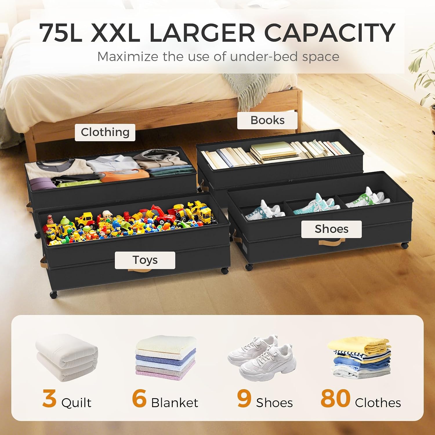 Wheeled Clear Lid Under Bed Storage Containers